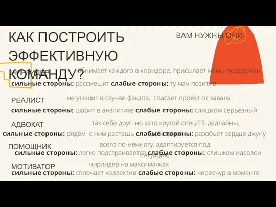 КАК ПОСТРОИТЬ ЭФФЕКТИВНУЮ КОМАНДУ? ЧИРЛИДЕР ВАМ НУЖНЫ ОНИ обнимает каждого в коридоре,