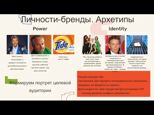 Личности-бренды. Архетипы Power Мой талант неоспорим, а продукт лучший на российском рынке