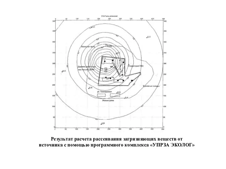 Результат расчета рассеивания загрязняющих веществ от источника с помощью программного комплекса «УПРЗА ЭКОЛОГ»