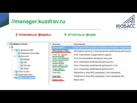 //manager.kuzdrav.ru 3 плановых формы 6 отчетных форм