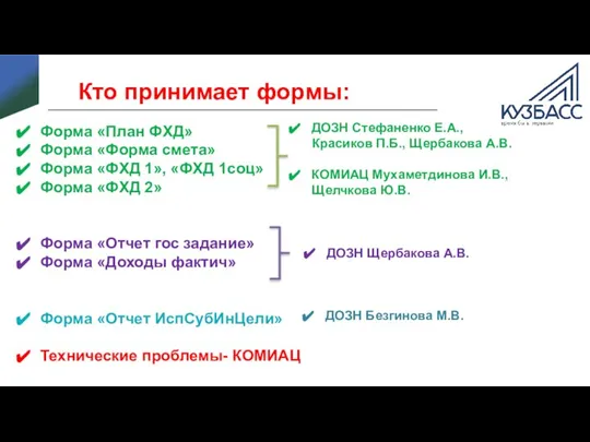 Кто принимает формы: ДОЗН Стефаненко Е.А., Красиков П.Б., Щербакова А.В. КОМИАЦ Мухаметдинова