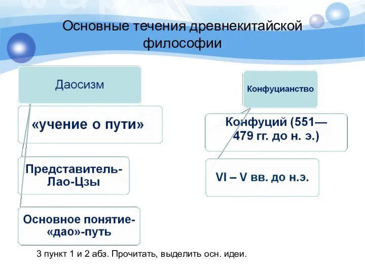 Основные течения древнекитайской философии 3 пункт 1 и 2 абз. Прочитать, выделить осн. идеи.