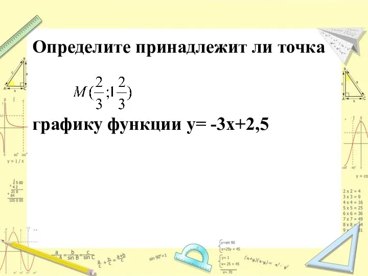 Определите принадлежит ли точка графику функции у= -3х+2,5