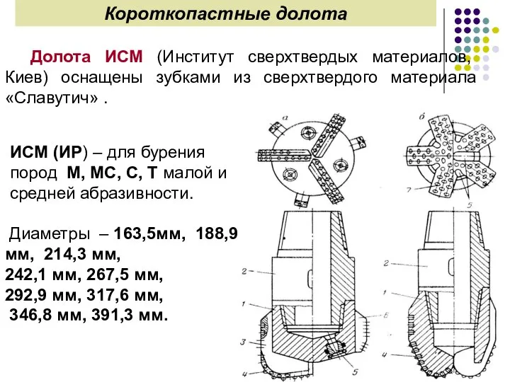 Короткопастные долота Долота ИСМ (Институт сверхтвердых материалов, Киев) оснащены зубками из сверхтвердого