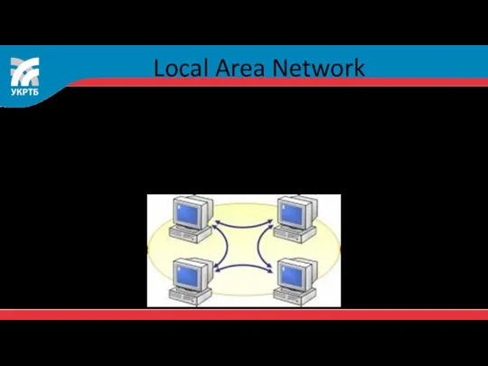 Local Area Network LAN (Local Area Network) – локальные сети, имеющие замкнутую