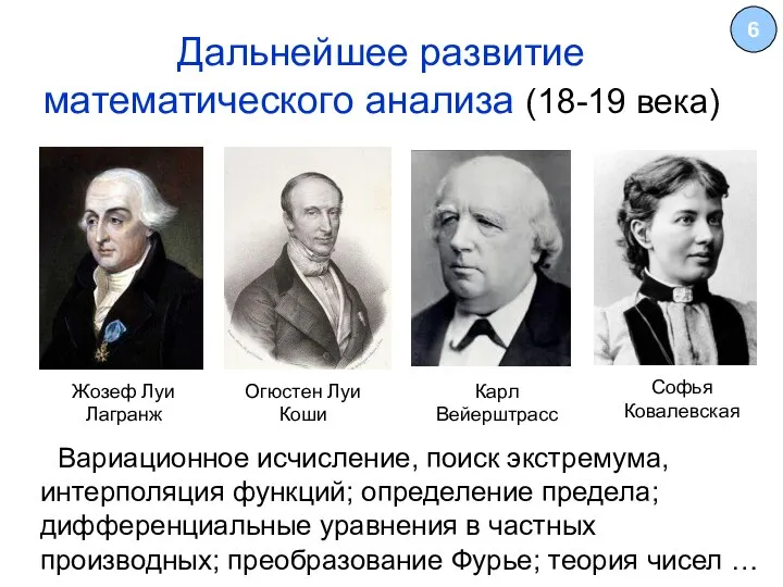 Дальнейшее развитие математического анализа (18-19 века) 6 Вариационное исчисление, поиск экстремума, интерполяция