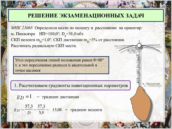 МНК 23068 Определили место по пеленгу и расстоянию на ориентир: м. Пикасяэре