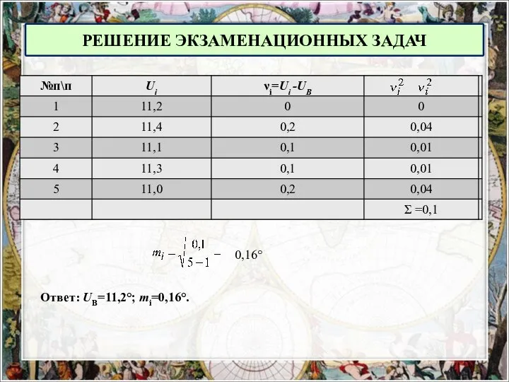 РЕШЕНИЕ ЭКЗАМЕНАЦИОННЫХ ЗАДАЧ 0,16° Ответ: UB=11,2°; mi=0,16°.