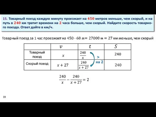 Товарный поезд Скорый поезд