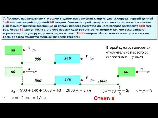 Ответ: 8 км/ч.