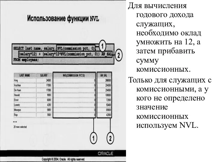 09/06/2023 База данных Oracle 10g. Основы SQL. Часть I Использование функции NVL