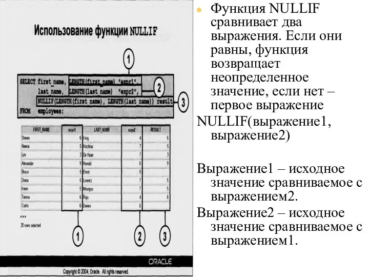 09/06/2023 База данных Oracle 10g. Основы SQL. Часть I Использование функции NULLIF