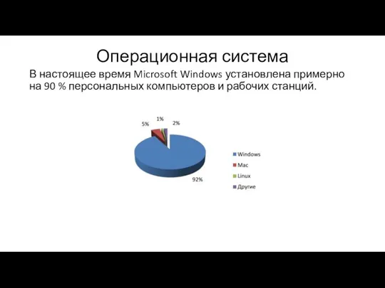 Операционная система В настоящее время Microsoft Windows установлена примерно на 90 %