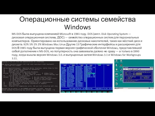 Операционные системы семейства Windows MS-DOS была выпущена компанией Microsoft в 1981 году.