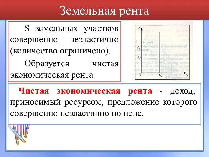 Земельная рента Чистая экономическая рента - доход, приносимый ресурсом, предложение которого совершенно