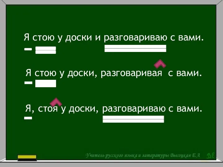 Я стою у доски и разговариваю с вами. Я стою у доски,