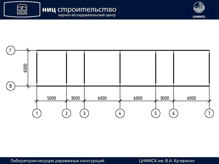 Лаборатория несущих деревянных конструкций ЦНИИСК им. В.А. Кучеренко