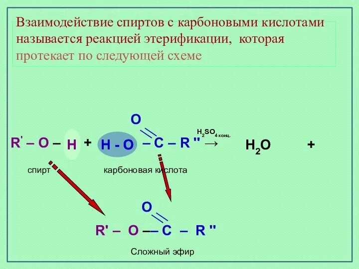 Взаимодействие спиртов с карбоновыми кислотами называется реакцией этерификации, которая протекает по следующей
