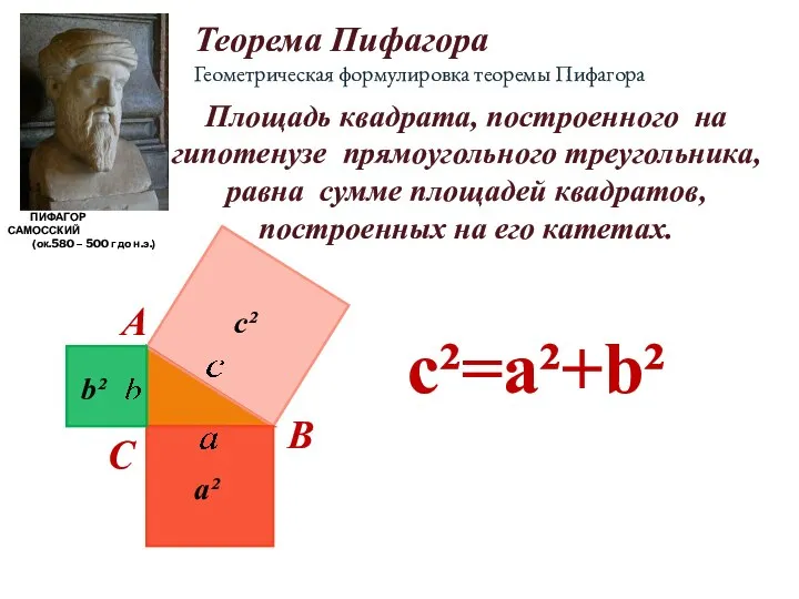 Теорема Пифагора Геометрическая формулировка теоремы Пифагора Площадь квадрата, построенного на гипотенузе прямоугольного