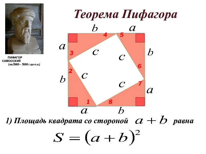 1) Площадь квадрата со стороной ПИФАГОР САМОССКИЙ (ок.580 – 500 г до н.э.) Теорема Пифагора равна