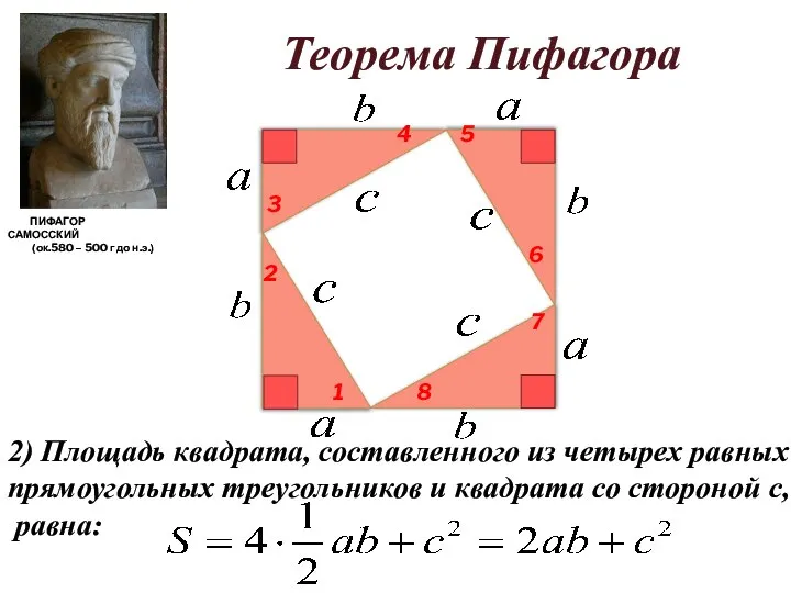 2) Площадь квадрата, составленного из четырех равных прямоугольных треугольников и квадрата со