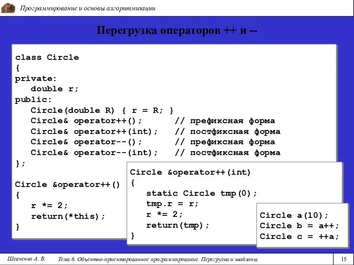 Программирование и основы алгоритмизации Тема 6. Объектно-ориентированное программирование. Перегрузка и шаблоны 15