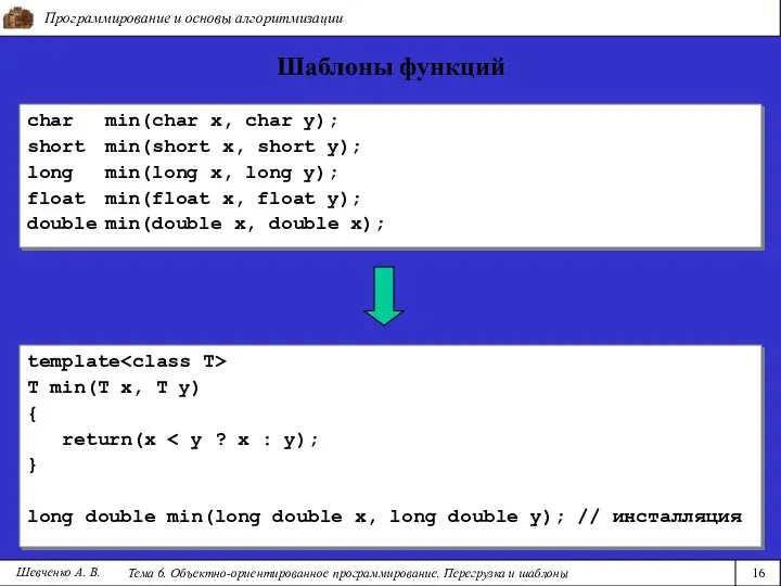 Программирование и основы алгоритмизации Тема 6. Объектно-ориентированное программирование. Перегрузка и шаблоны 16
