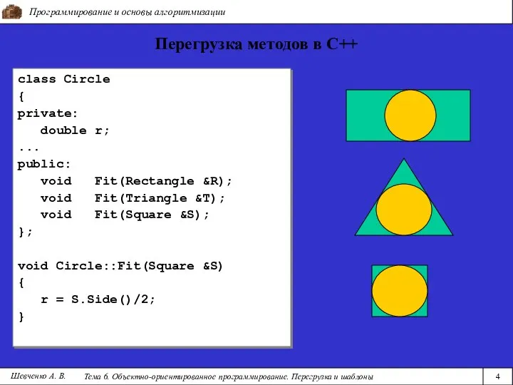 Программирование и основы алгоритмизации Тема 6. Объектно-ориентированное программирование. Перегрузка и шаблоны 4