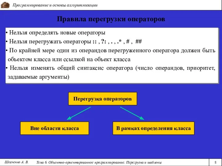 Программирование и основы алгоритмизации Тема 6. Объектно-ориентированное программирование. Перегрузка и шаблоны 8