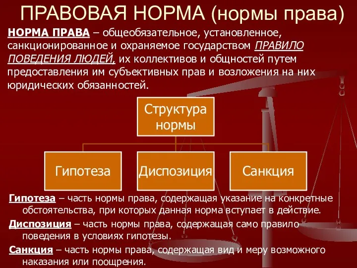 ПРАВОВАЯ НОРМА (нормы права) Гипотеза – часть нормы права, содержащая указание на