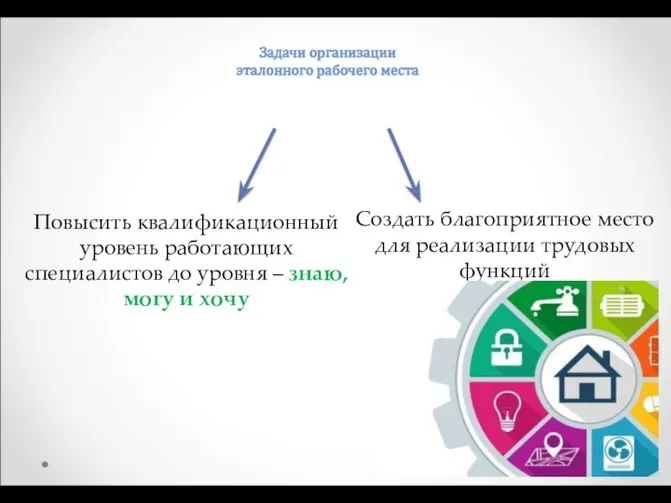 Задачи организации эталонного рабочего места Повысить квалификационный уровень работающих специалистов до уровня