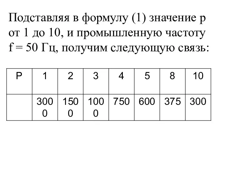 Подставляя в формулу (1) значение p от 1 до 10, и промышленную