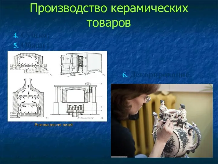 Производство керамических товаров 4. Сушка; 5. Обжиг; 6. Декорирование. Разновидности печей