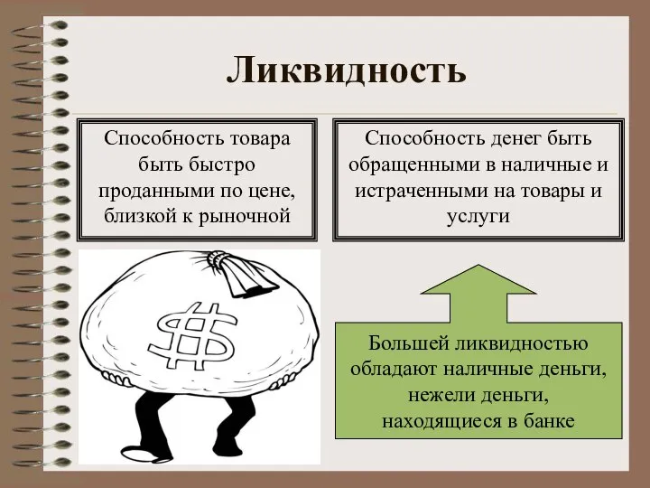 Ликвидность Способность товара быть быстро проданными по цене, близкой к рыночной Большей