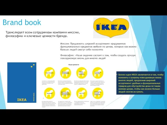 Транслирует всем сотрудникам компании миссию, философию и ключевые ценности бренда. Миссия: Предложить
