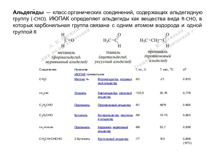 Альдеги́ды — класс органических соединений, содержащих альдегидную группу (-CHO). ИЮПАК определяет альдегиды