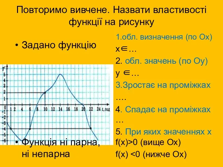 Повторимо вивчене. Назвати властивості функції на рисунку Задано функцію Функція ні парна,