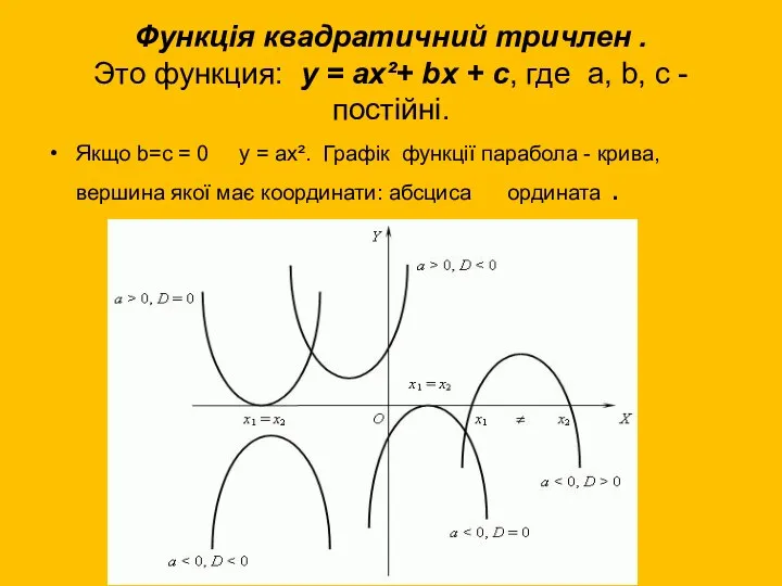 Функція квадратичний тричлен . Это функция: y = ax²+ bx + c,