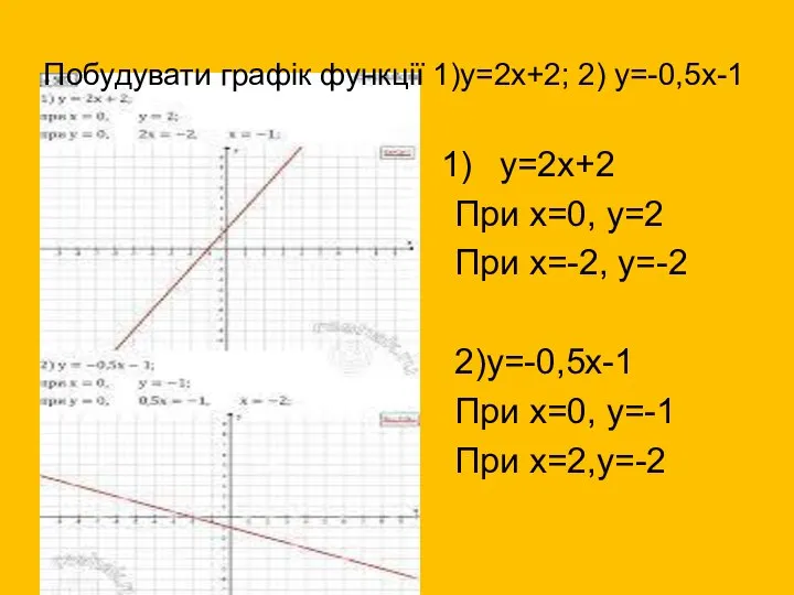 Побудувати графік функції 1)у=2х+2; 2) у=-0,5х-1 у=2х+2 При х=0, у=2 При х=-2,