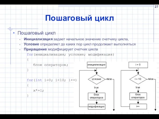 Пошаговый цикл Пошаговый цикл Инициализация задает начальное значение счетчику цикла, Условие определяет