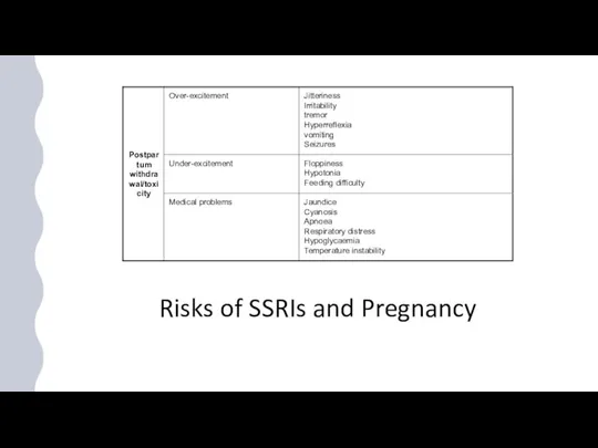 Risks of SSRIs and Pregnancy