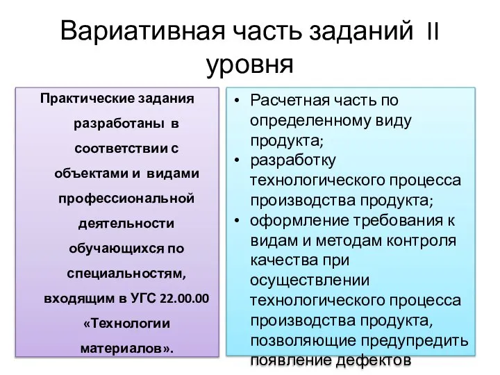 Вариативная часть заданий II уровня Практические задания разработаны в соответствии с объектами