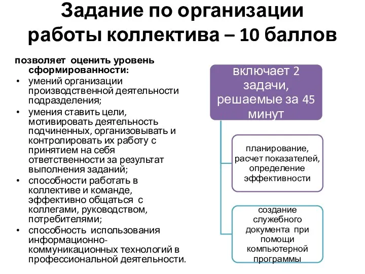 Задание по организации работы коллектива – 10 баллов позволяет оценить уровень сформированности: