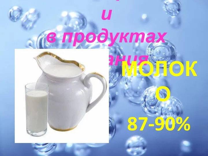 Вода содержится и в продуктах питания МОЛОКО 87-90%