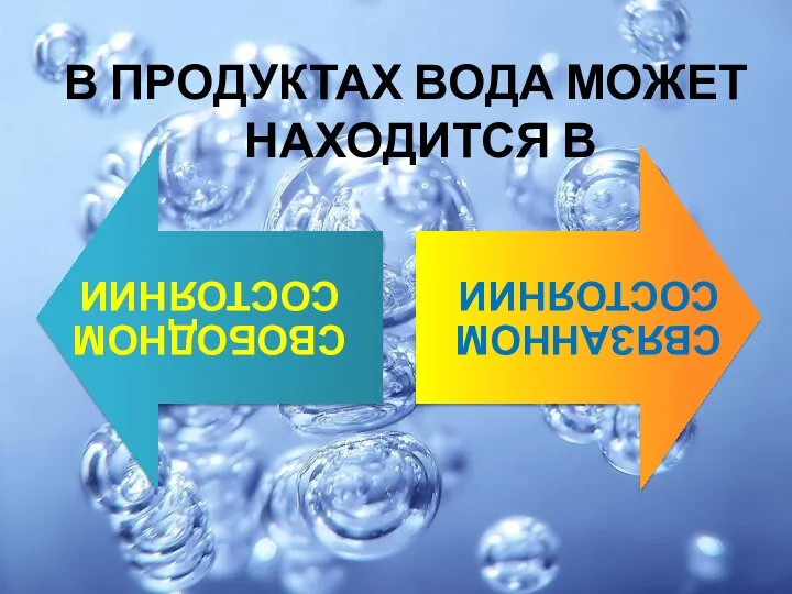 В ПРОДУКТАХ ВОДА МОЖЕТ НАХОДИТСЯ В