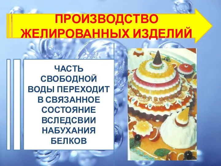 ЧАСТЬ СВОБОДНОЙ ВОДЫ ПЕРЕХОДИТ В СВЯЗАННОЕ СОСТОЯНИЕ ВСЛЕДСВИИ НАБУХАНИЯ БЕЛКОВ ПРОИЗВОДСТВО ЖЕЛИРОВАННЫХ ИЗДЕЛИЙ