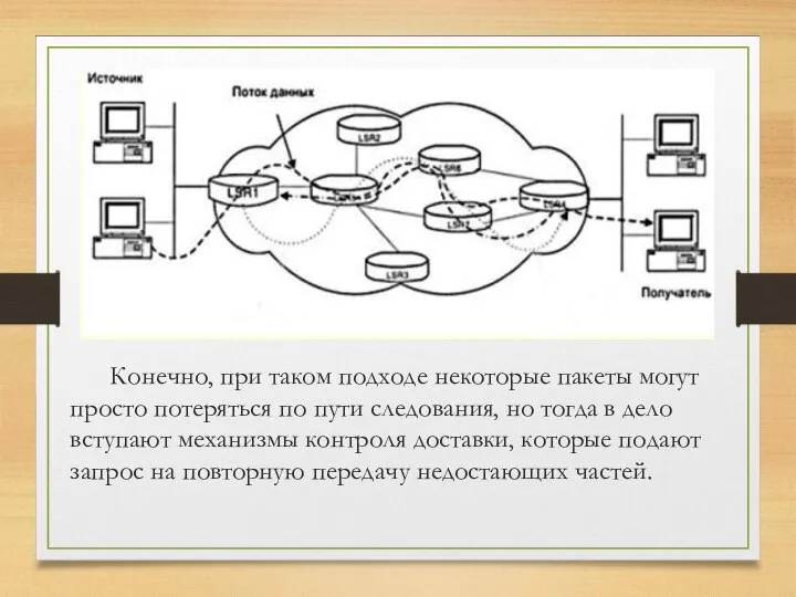 Конечно, при таком подходе некоторые пакеты могут просто потеряться по пути следования,