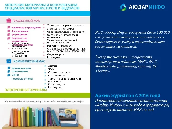 ИСС «Аюдар Инфо» содержит более 150 000 консультаций и авторских материалов по