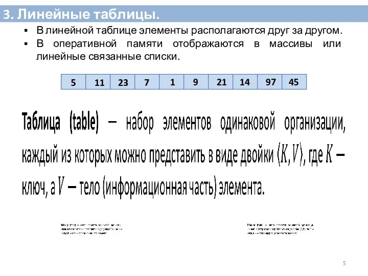 В линейной таблице элементы располагаются друг за другом. В оперативной памяти отображаются