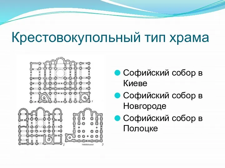 Крестовокупольный тип храма Софийский собор в Киеве Софийский собор в Новгороде Софийский собор в Полоцке